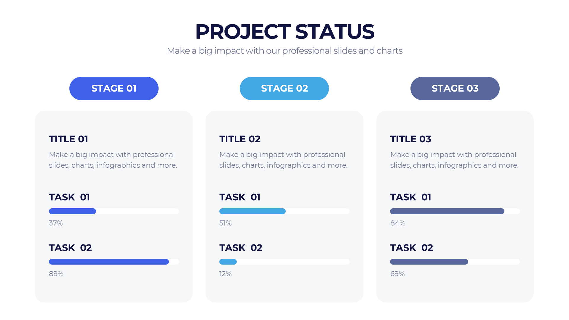Project Status slide 5